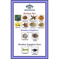 Kép 2/2 - Bombay Sapphire East Gin 0,7L 42%